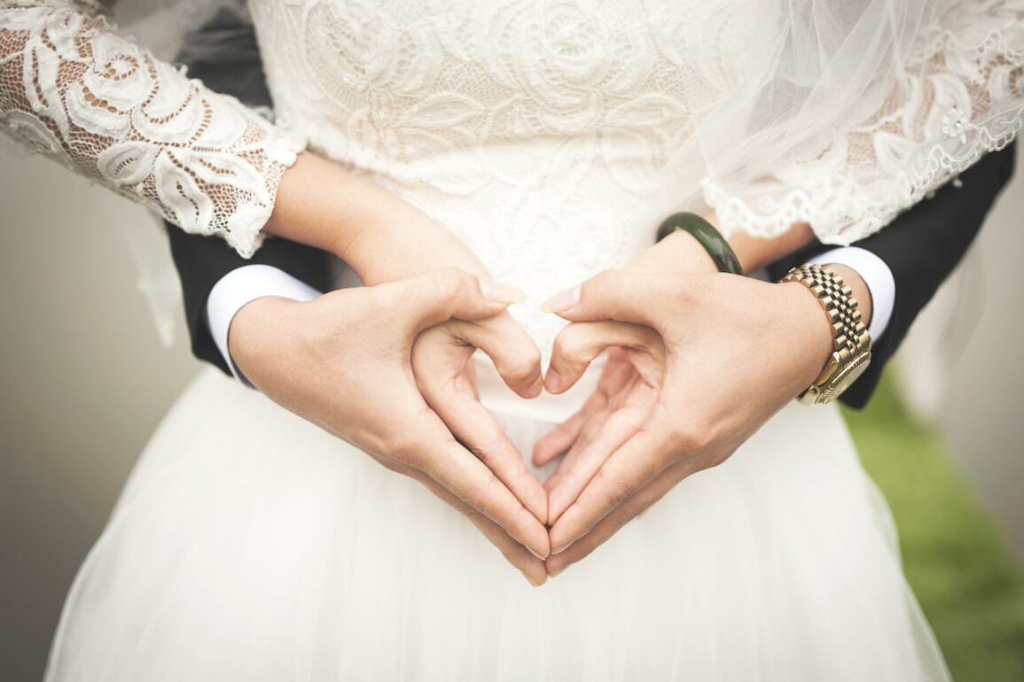 COVID 19 Wedding Planning Questions